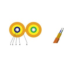 FK-DX-2мм, DUPLEX ZIPCORD, PVC